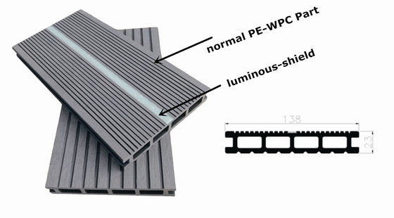 O Deck composto da extrusão natural do Co embarca WPC luminoso que pavimenta 16ft