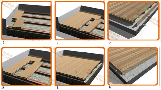 Pisos compostos WPC anti-UV para exteriores