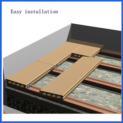 Deck composto de plástico de madeira com textura de madeira HDPE facilmente instalado com certificados CE, Fsc